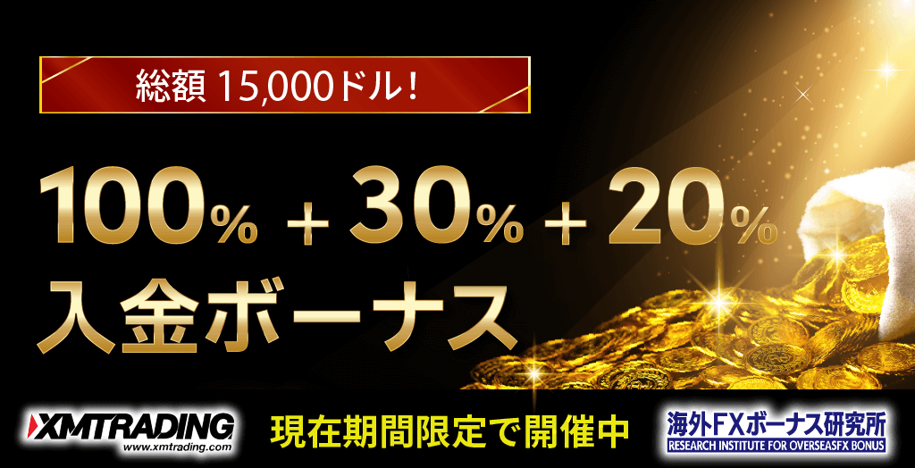 XMのボーナスキャンペーン