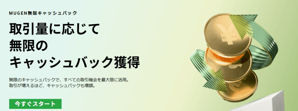 XMのMUGENキャッシュバック