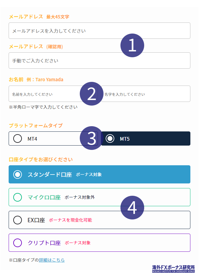 IS6FXの口座開設フォームで基本情報を入力