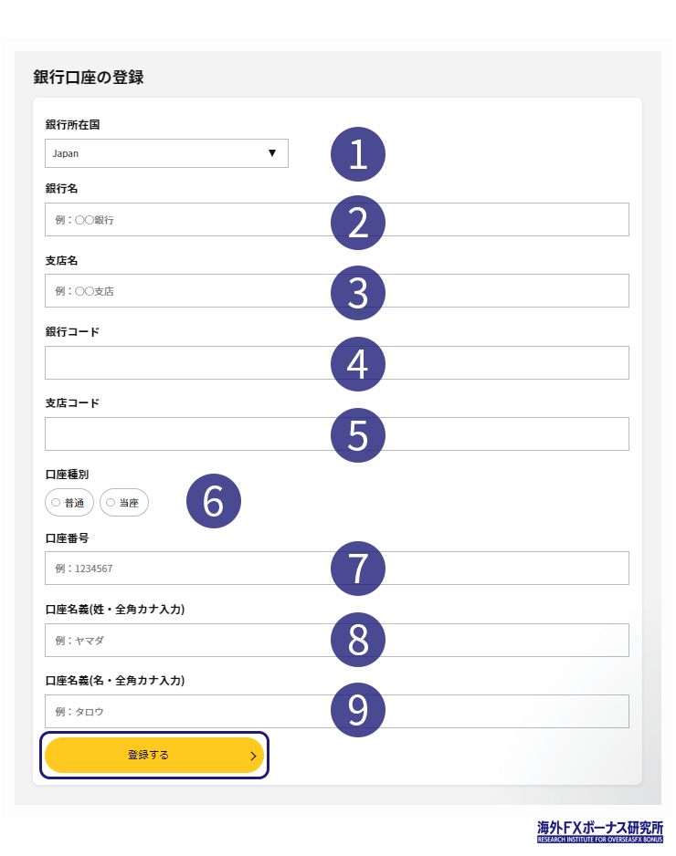 IS6FXの出金先銀行口座の登録画面