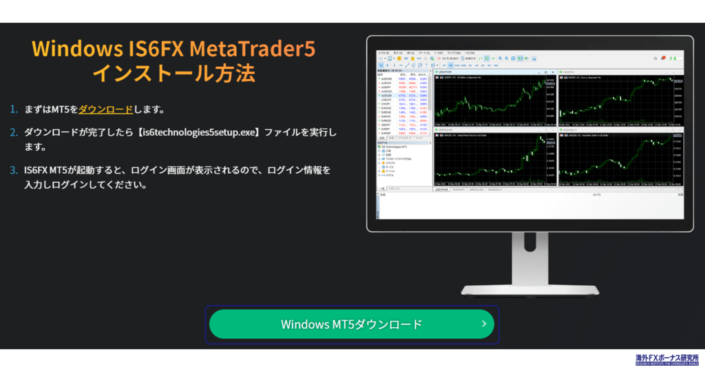 IS6FXの取引ツールのダウンロード画面