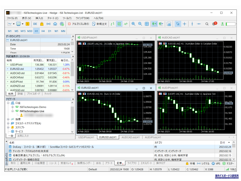 IS6FXの取引ツールの画面