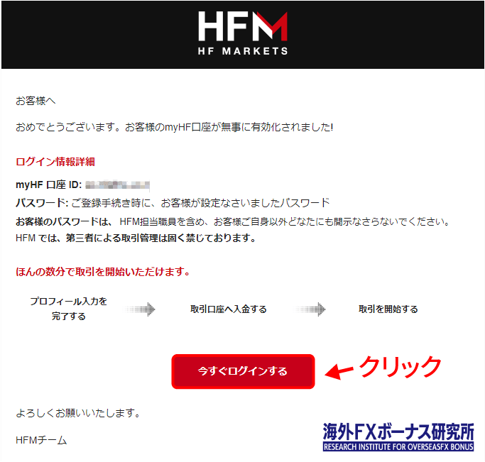 HFMから届いたログイン情報付きのメール