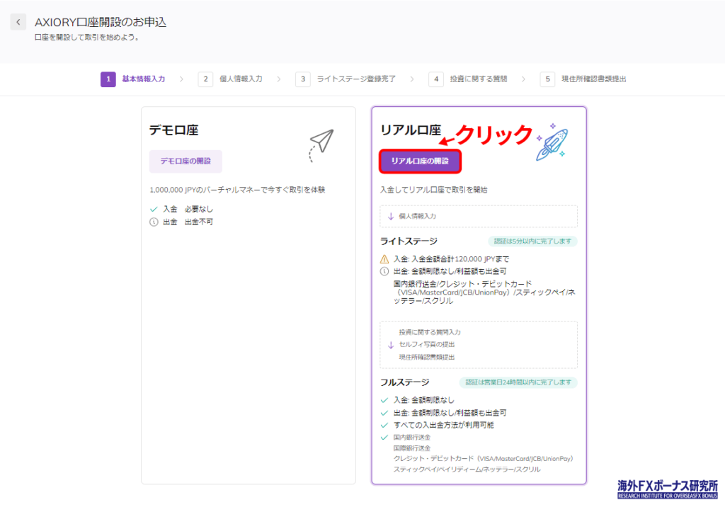 AXIORYのリアル口座開設