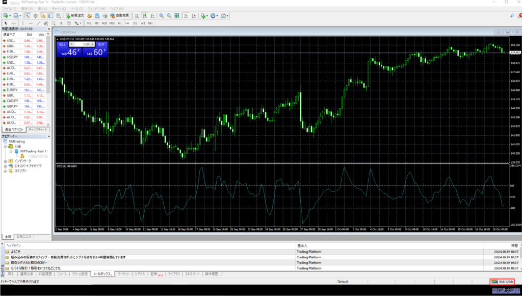 MT4の画面