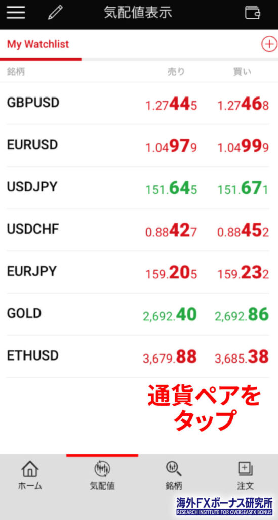 通貨ペアを選ぶ