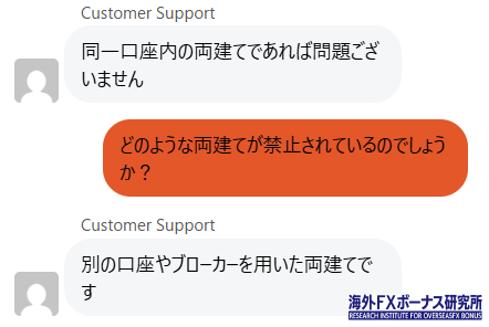 サポートに問い合わせた結果