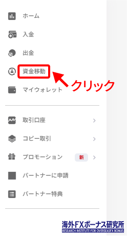 資金移動