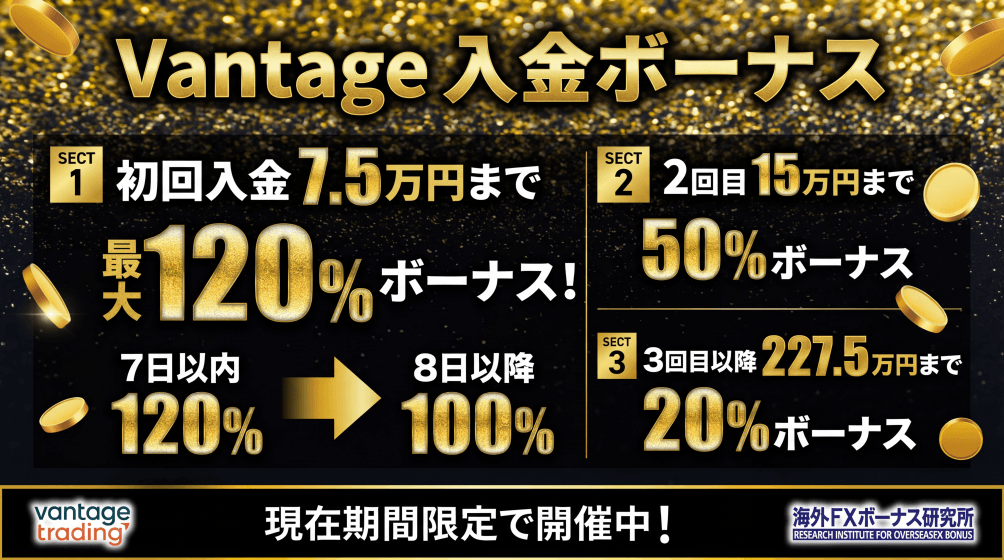 Vantageの入金ボーナス